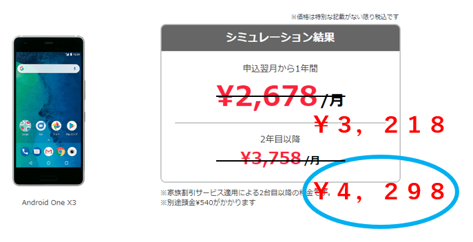 Android One